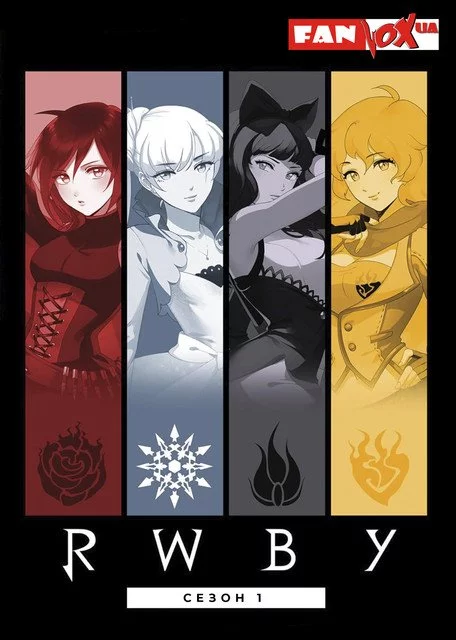 RWBY
